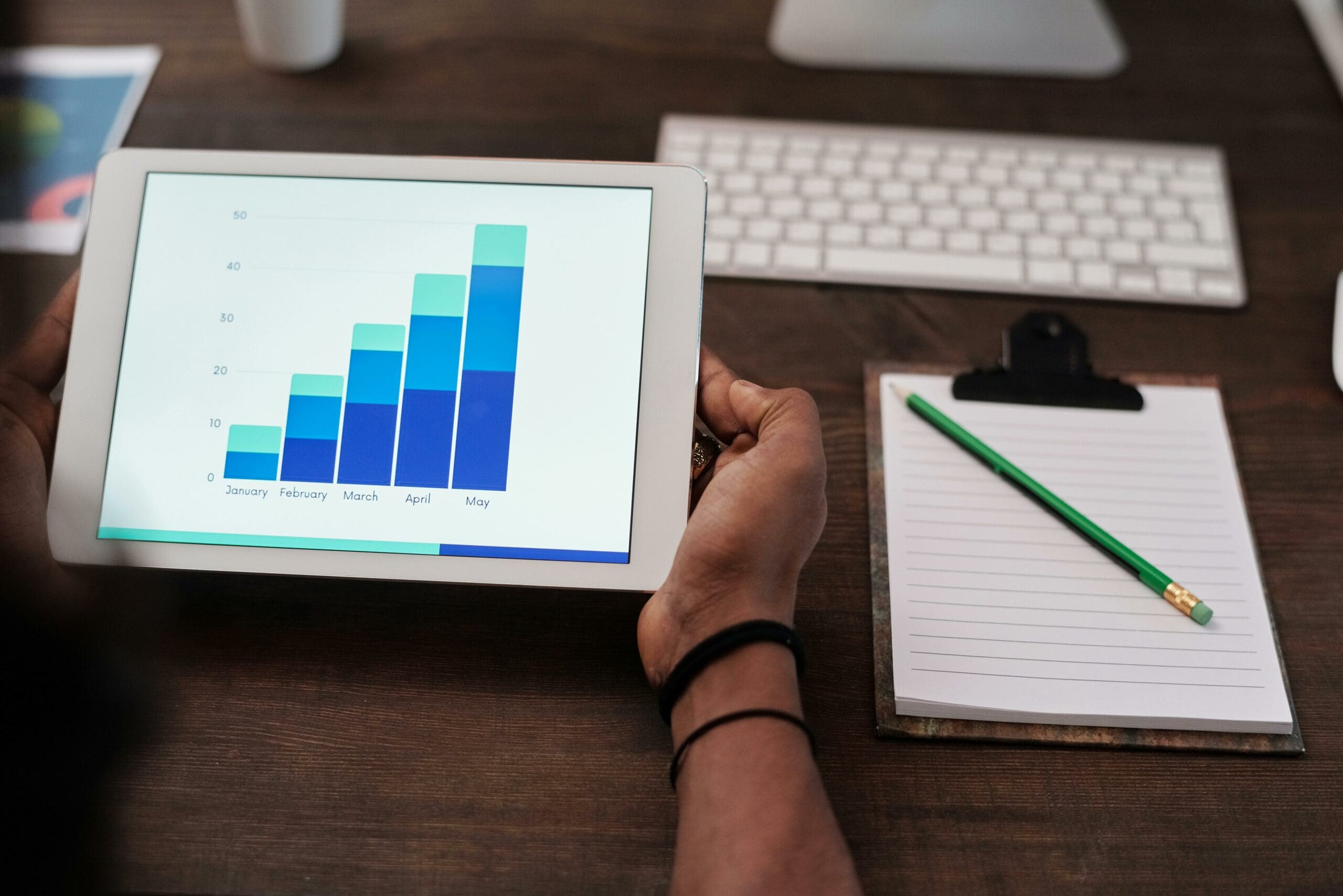 Heroic Histograms: Using Stats Heroic Histograms LearningMole Heroic Histograms LearningMole