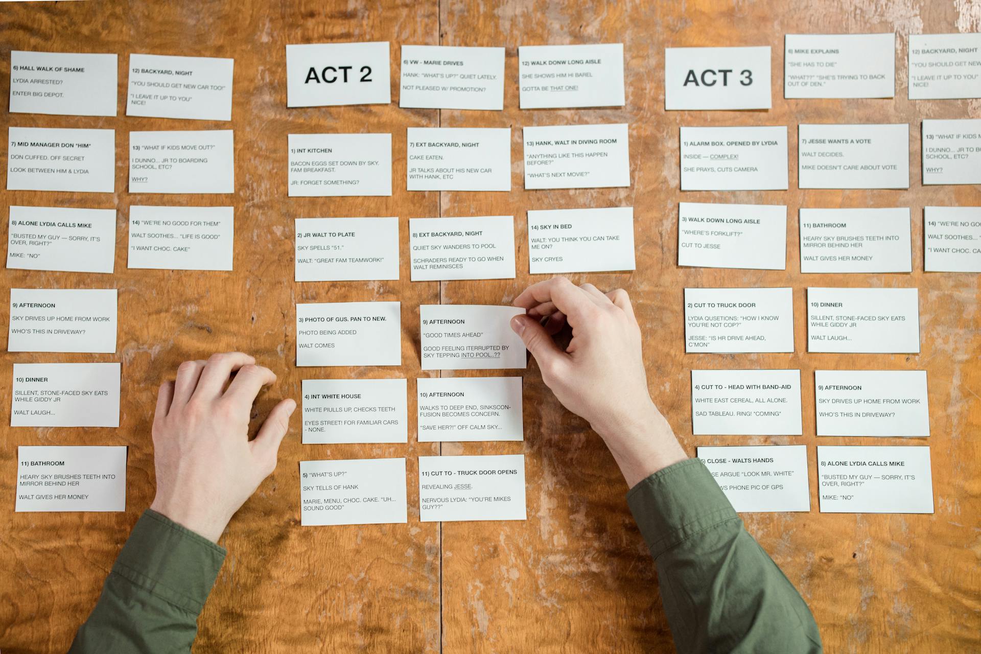 Developing Storyboards for Digital Projects: Mastering the Art of Visual Planning Storyboards LearningMole Storyboards LearningMole