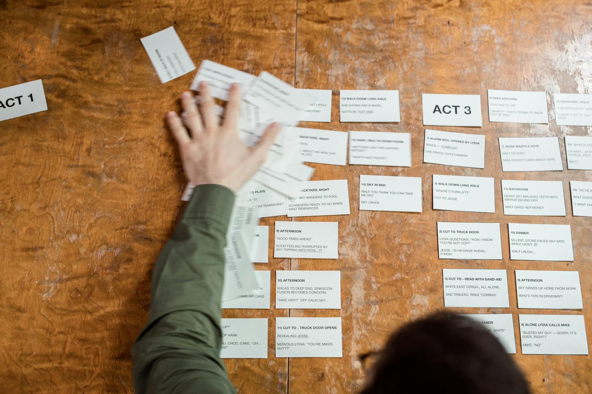 Developing Storyboards for Digital Projects: Mastering the Art of Visual Planning Storyboards LearningMole Storyboards LearningMole
