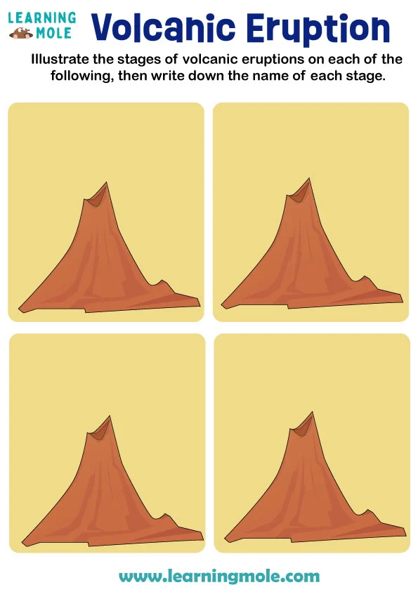 Volcanic Eruption Activity
