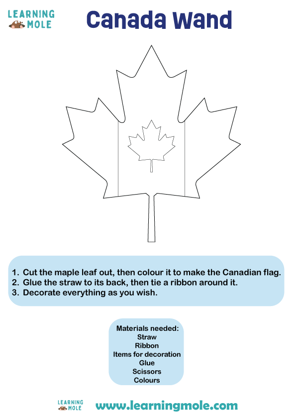Canada Activity