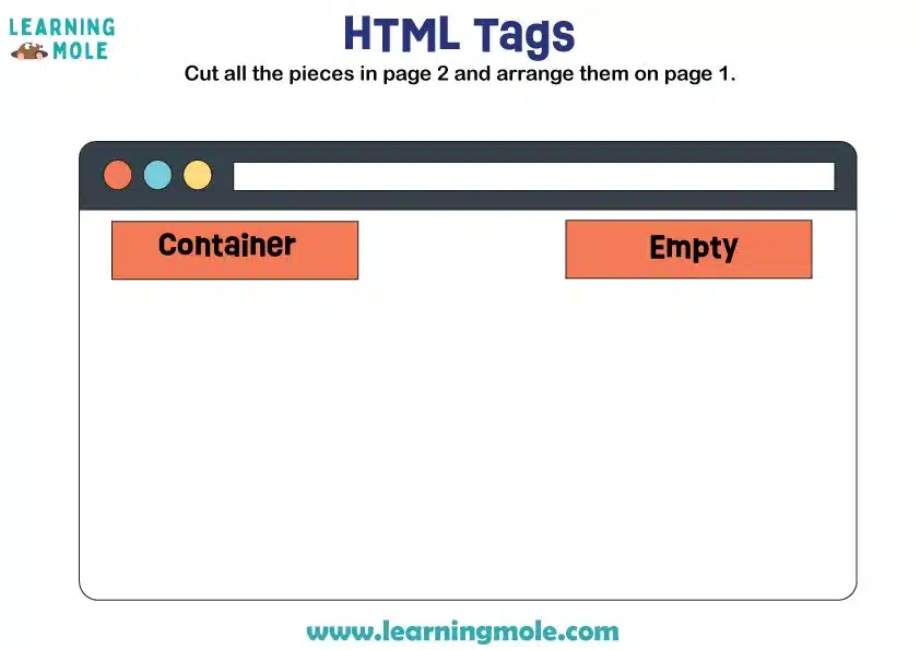 HTML - LearningMole
