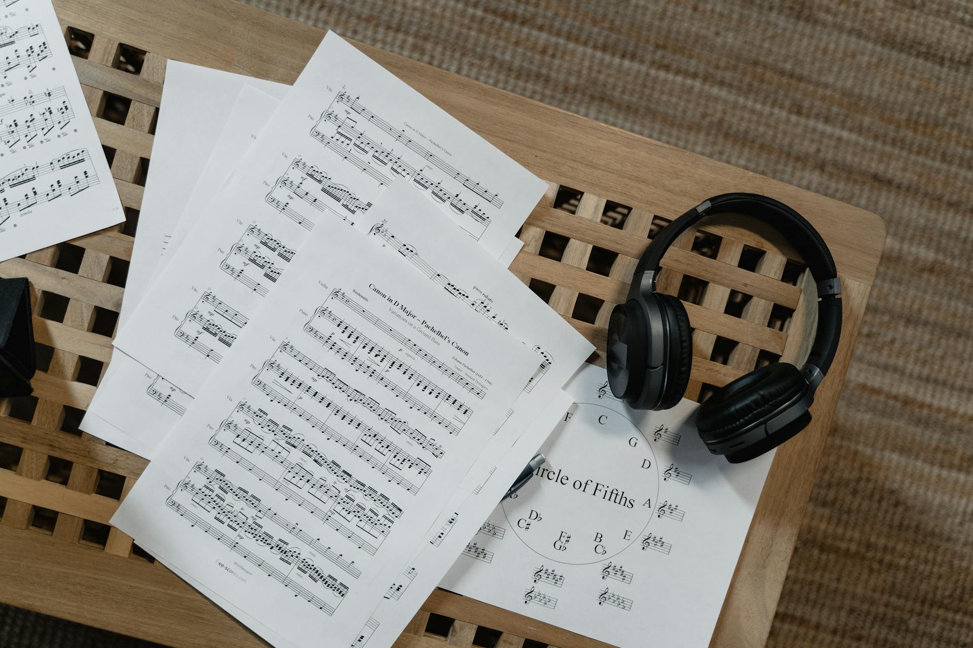 Performing Arts Resources: Your Genius Guide to Enhancing Creativity Performing Arts Resources,performing arts LearningMole Performing Arts Resources
