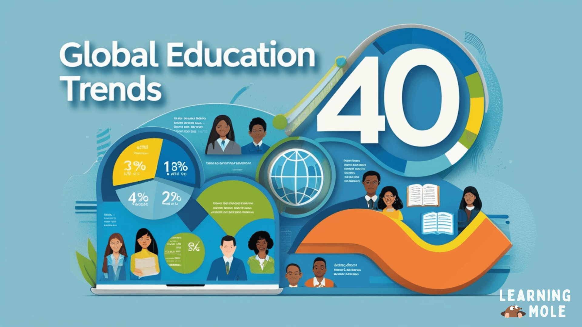 Global Education Trends: 40 Statistics Educators Need to Know
