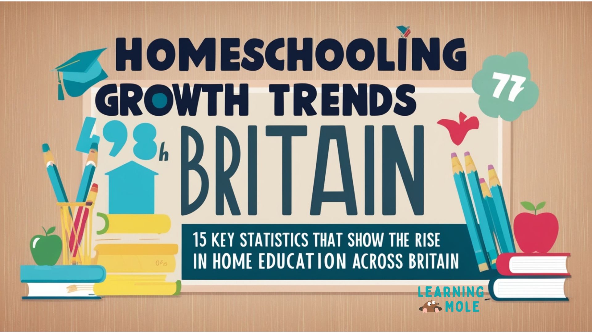 Homeschooling Growth Trends: 15 Key Statistics That Show the Rise in Home Education Across Britain