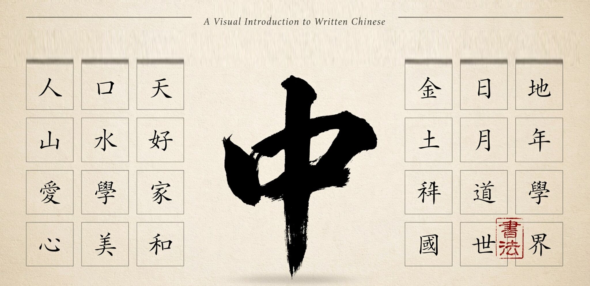 Chinese Alphabet for Kids: A Beginner's Guide to Mandarin Chinese Alphabet,Chinese LearningMole chinese alphabet
